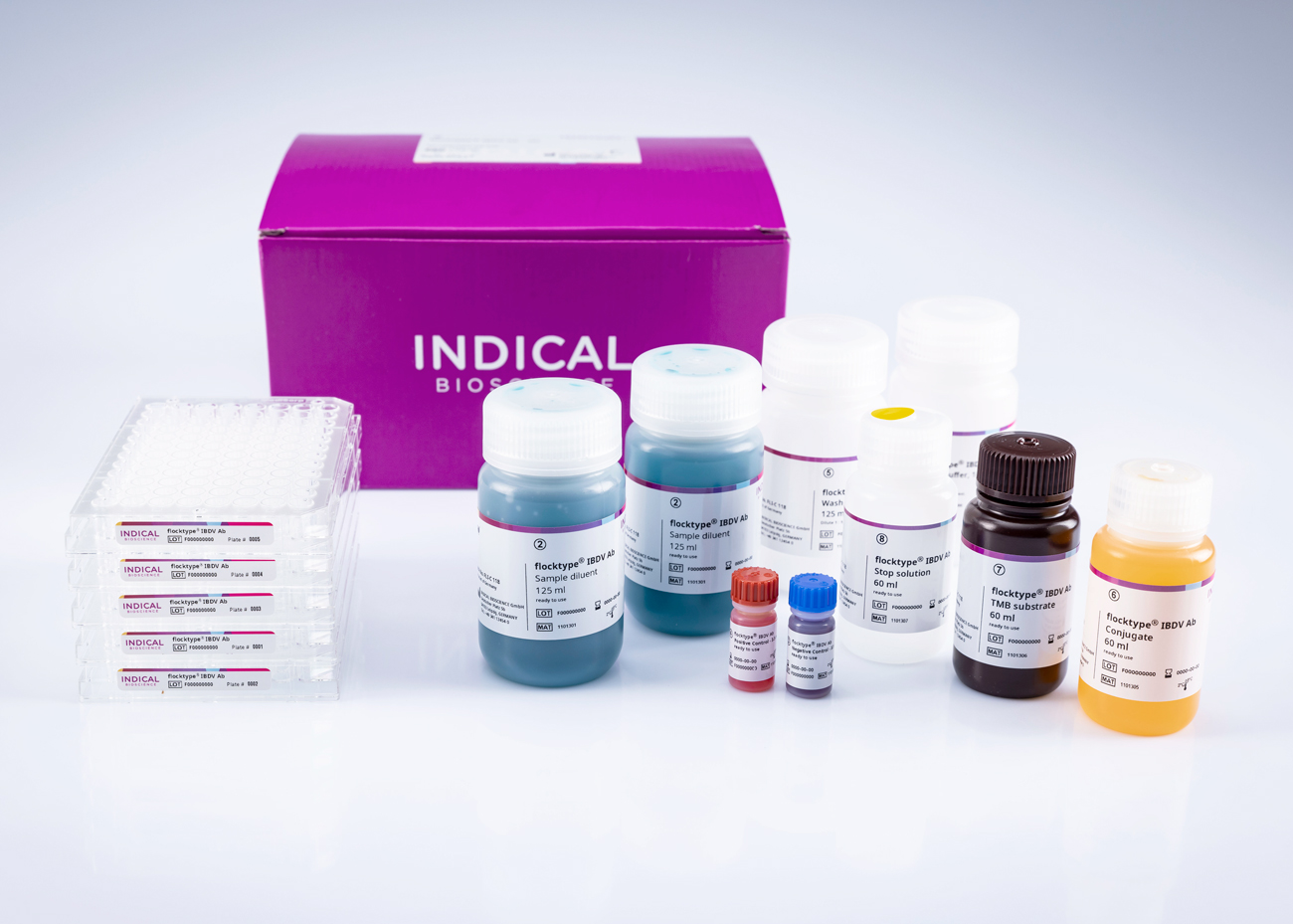 flocktype® IBDV Ab - INDICAL BIOSCIENCE GmbH for Diagnostics For Animals