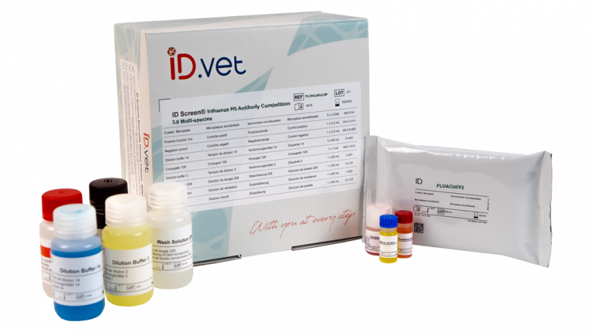 ID Screen® Influenza H5 Antibody Competition 3.0 Multi-species - INNOVATIVE-DIAGNOSTIC for Diagnostics For Animals
