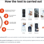 ATP Pocketswab Liquid&nbsp;Array